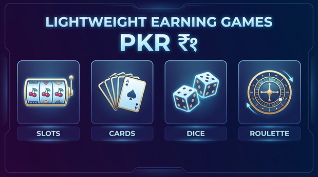 Payment and PKR controls in Diuwin - 6